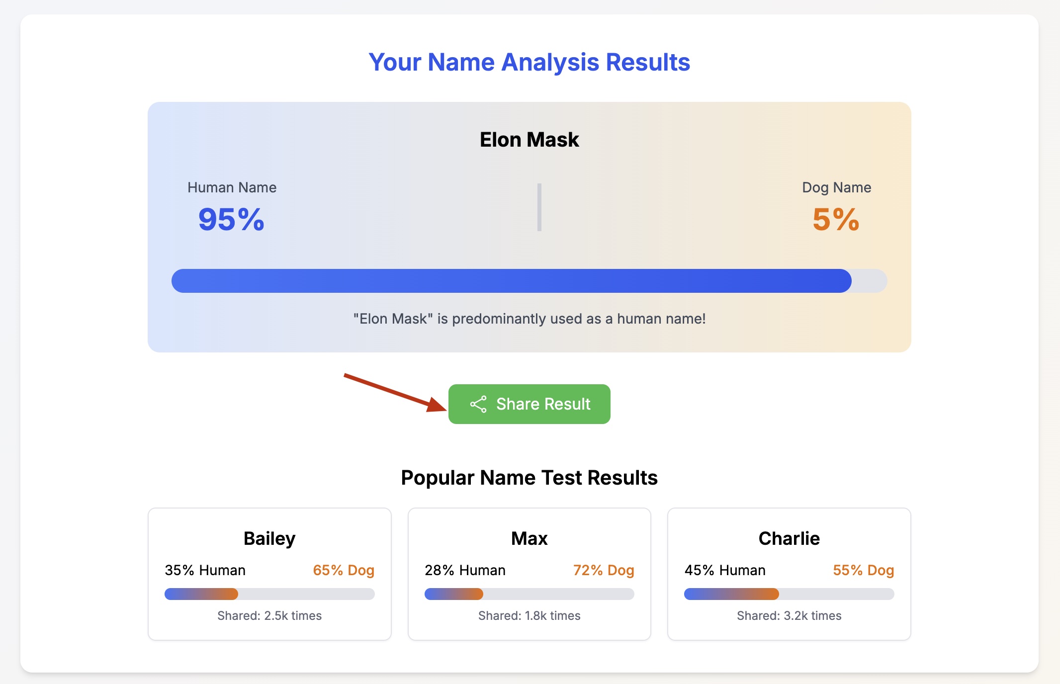 Step 3: Share Your Results